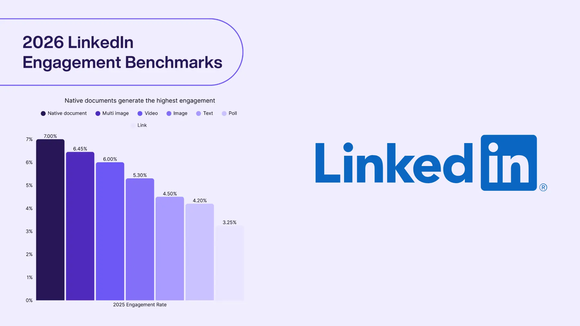 Linkedin 2026 Siriono Digital Sviluppo Software